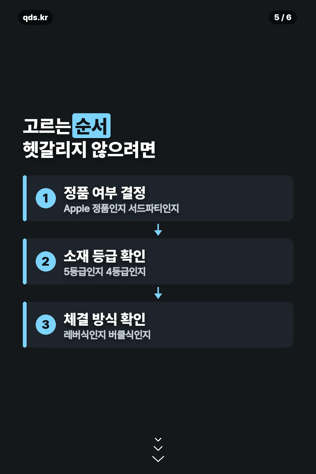 고르는 순서 정리