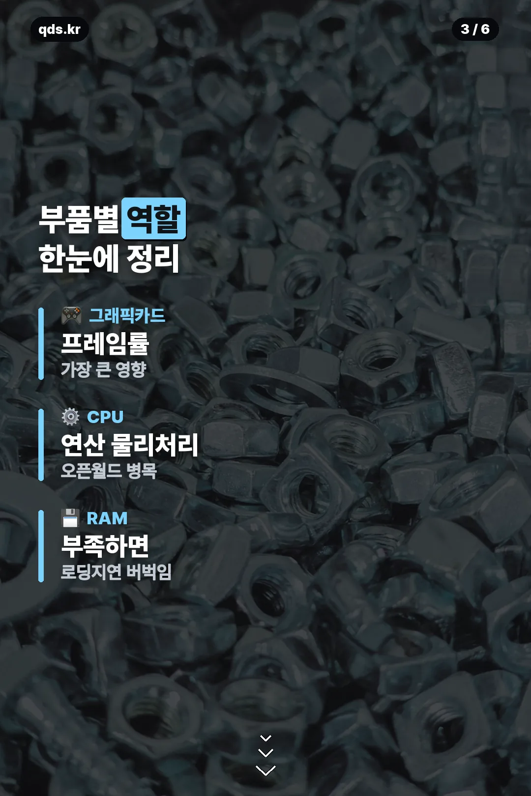 부품별 역할