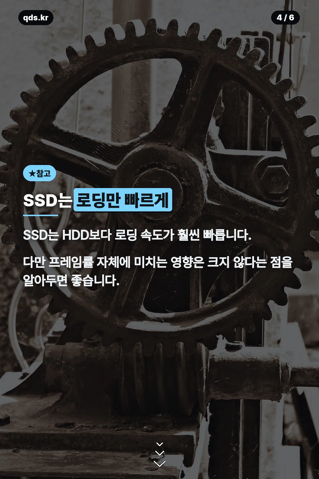 SSD 로딩 속도