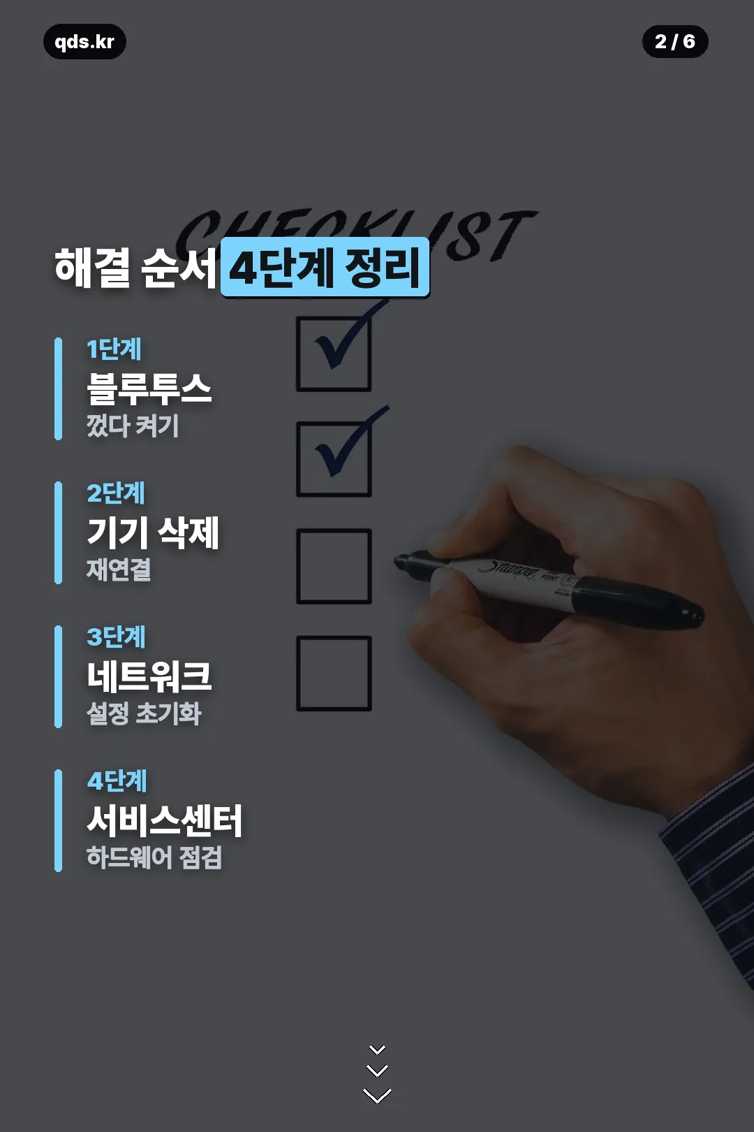 해결 순서 4단계