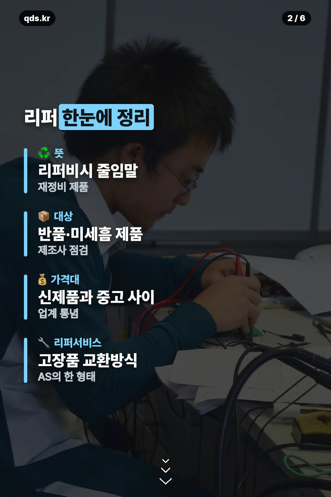 리퍼 정의 한눈에