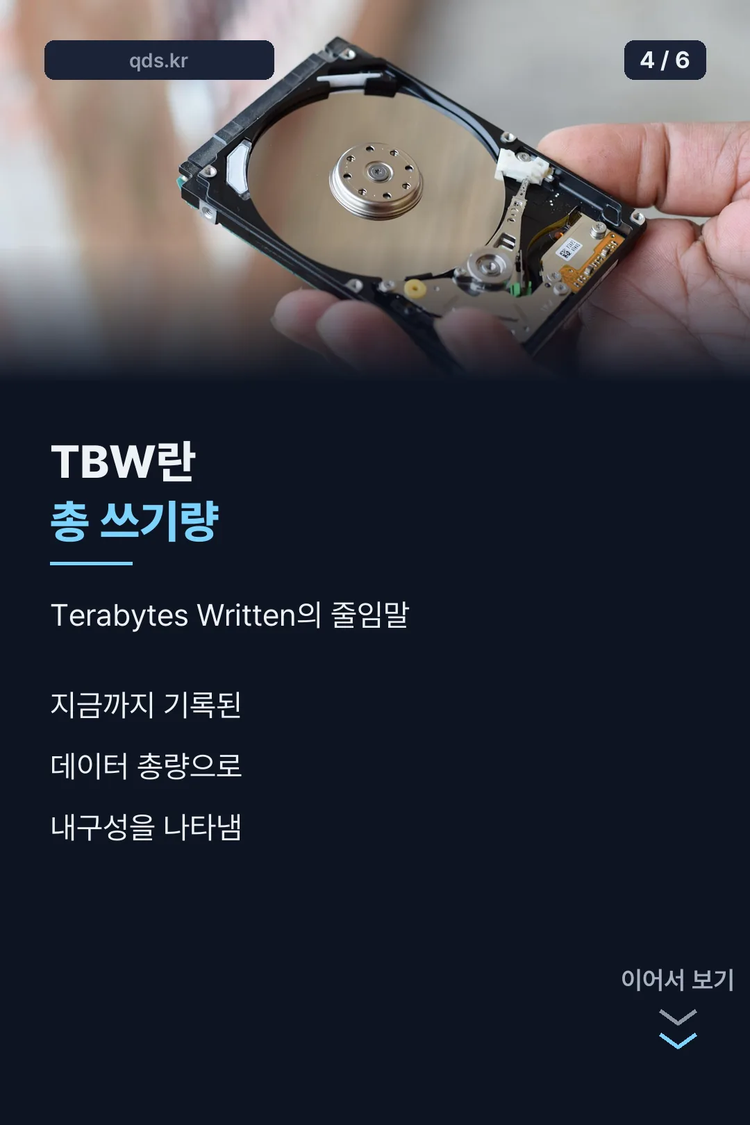TBW 지표 설명