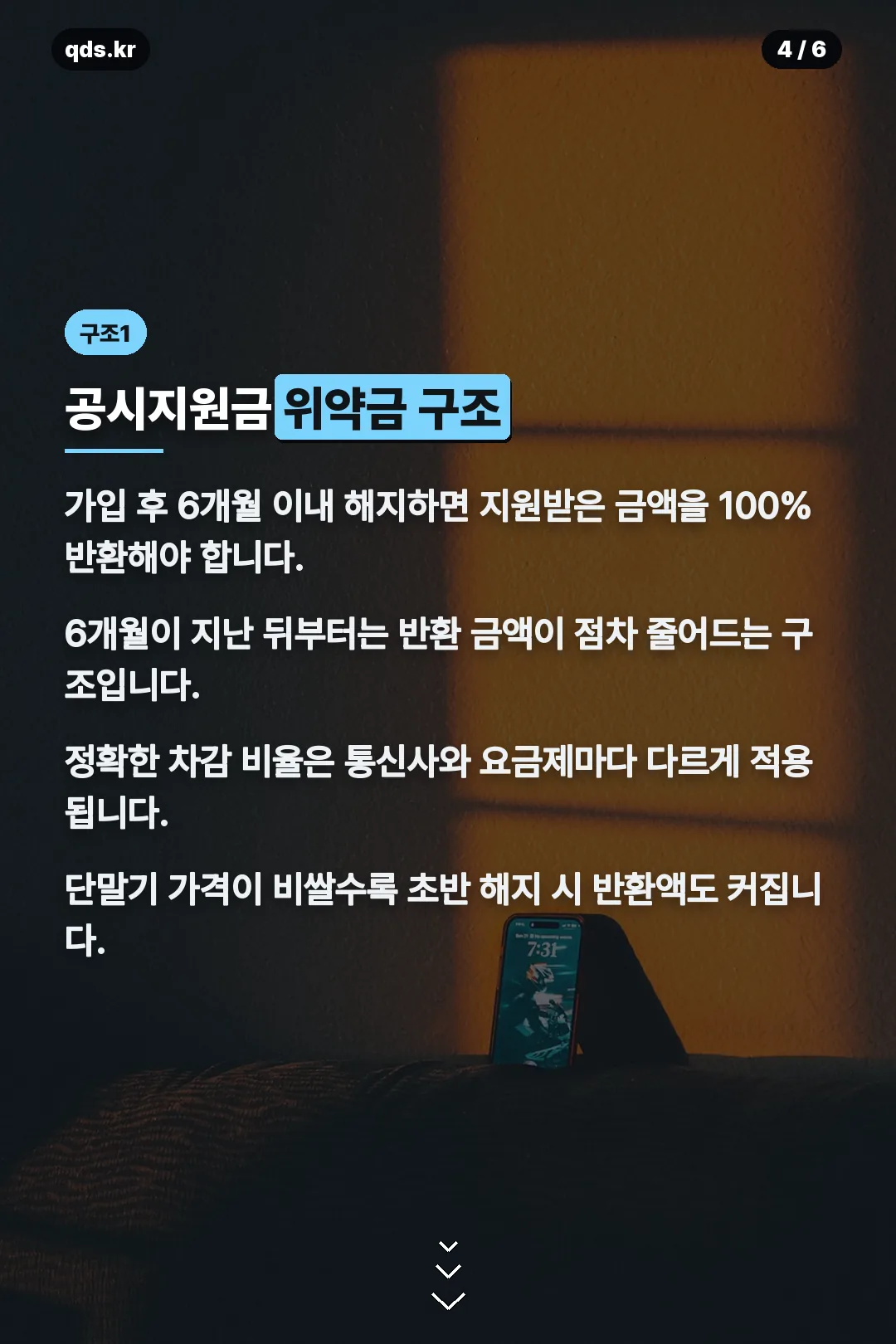 공시지원금 위약금 구조