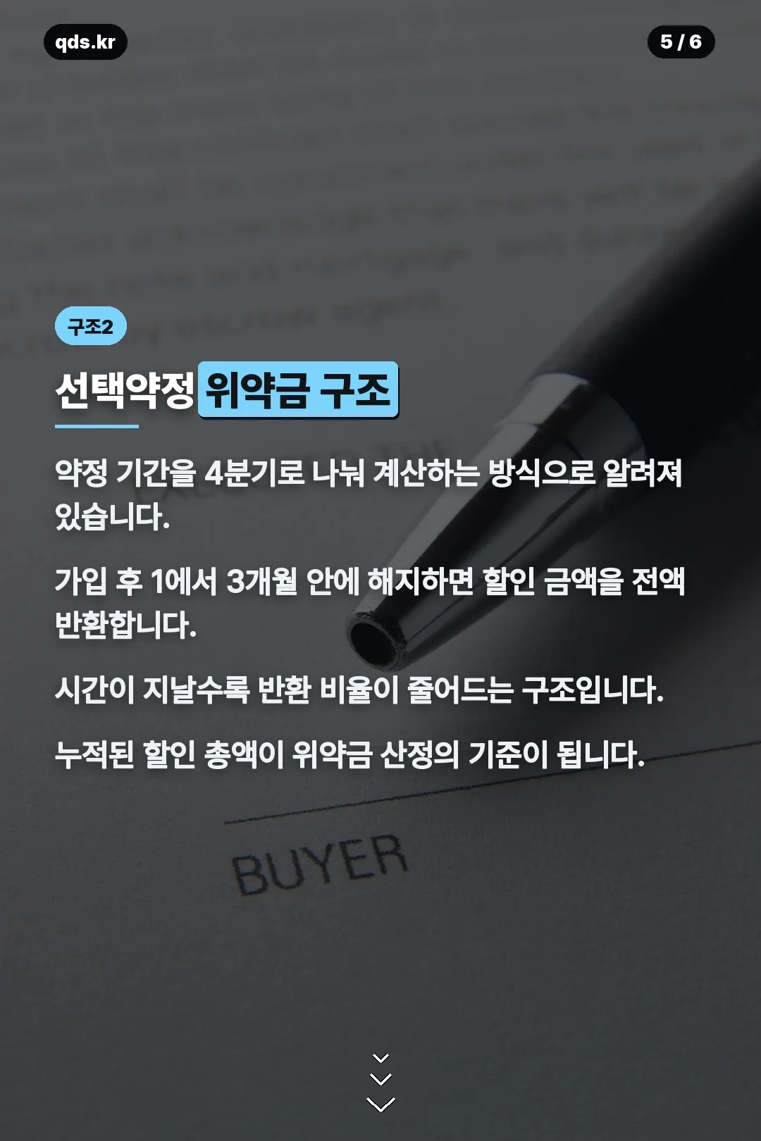 선택약정 위약금 구조