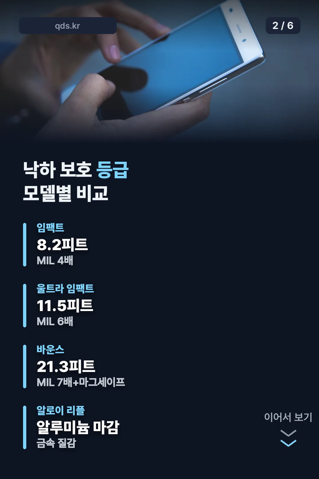 낙하 보호 등급 비교